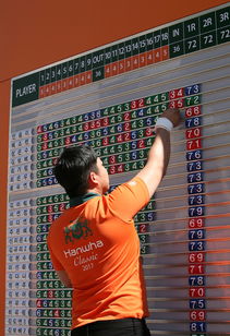 世界飞盘锦标赛中国女队历史性夺银,2020年的团队飞盘世界锦标赛